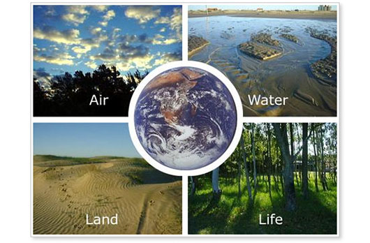 Earth Science - Free Hands-on Lessons for Educators