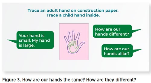 If-You-Know-the-Anwer-Figure3