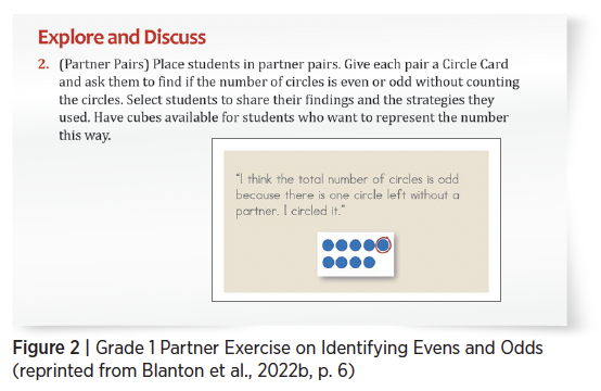 Developing an Effective Curriculum for Early Algebra