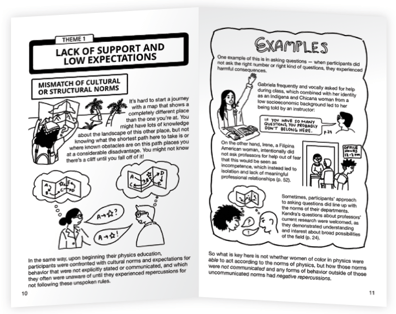 Black-and-white illustrated zine two-page spread about lack of support, low expectations, and unspoken cultural norms in physics education, with cartoon examples showing students interacting with instructors and navigating confusing expectations.